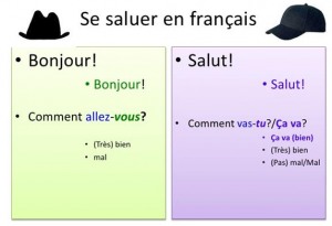 บทเรียนภาษาฝรั่งเศสเกี่ยวกับการทักทาย